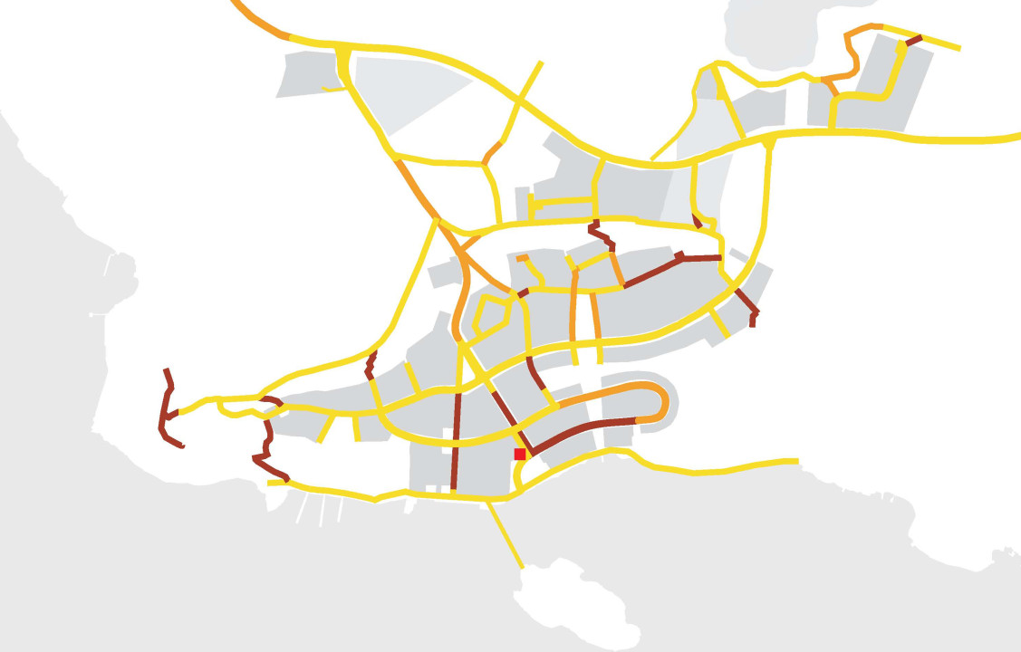 Diagram tillgänglighet