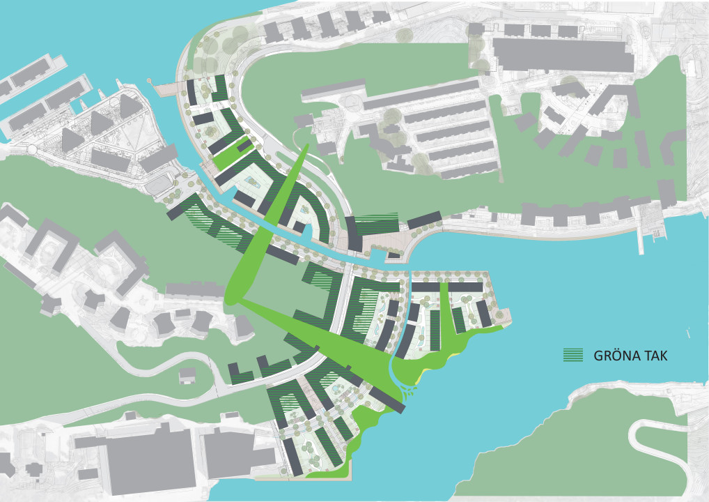 GRÖNSTRÅK
